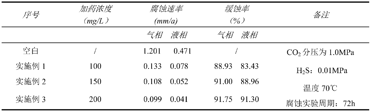 Gas-liquid two-phase palmitic acid-based imidazoline corrosion inhibitor and its preparation and use method