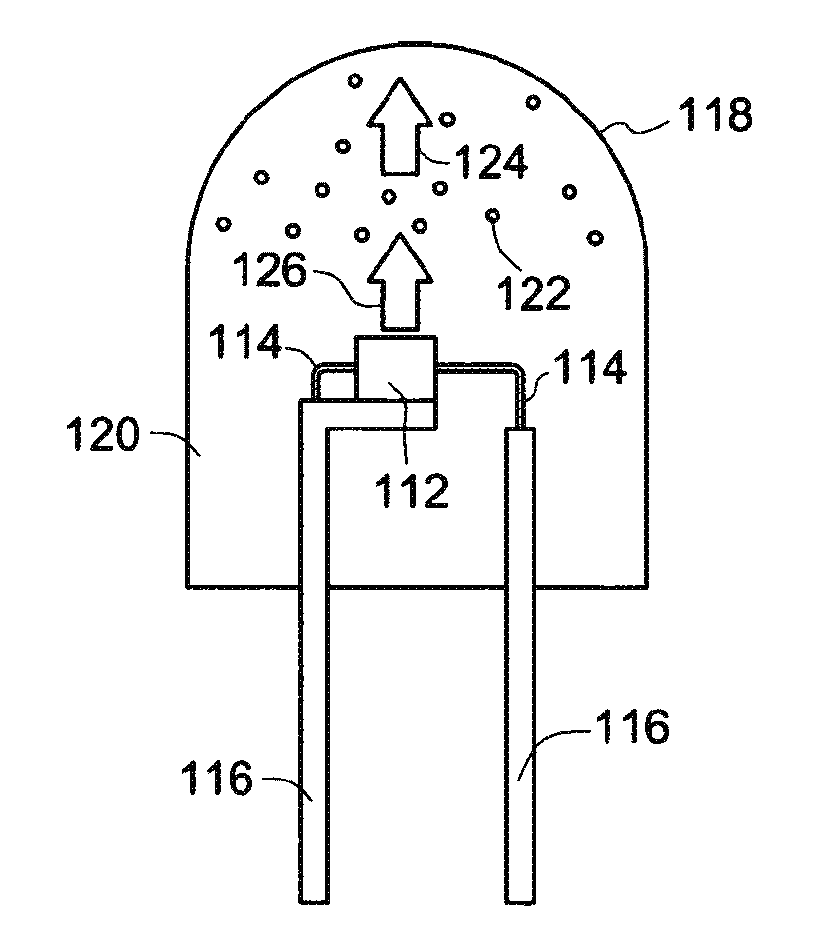 Moisture-resistant phosphor and associated method