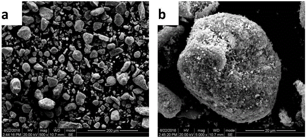 Polymer-based micro/nano composite material powder and preparation method thereof