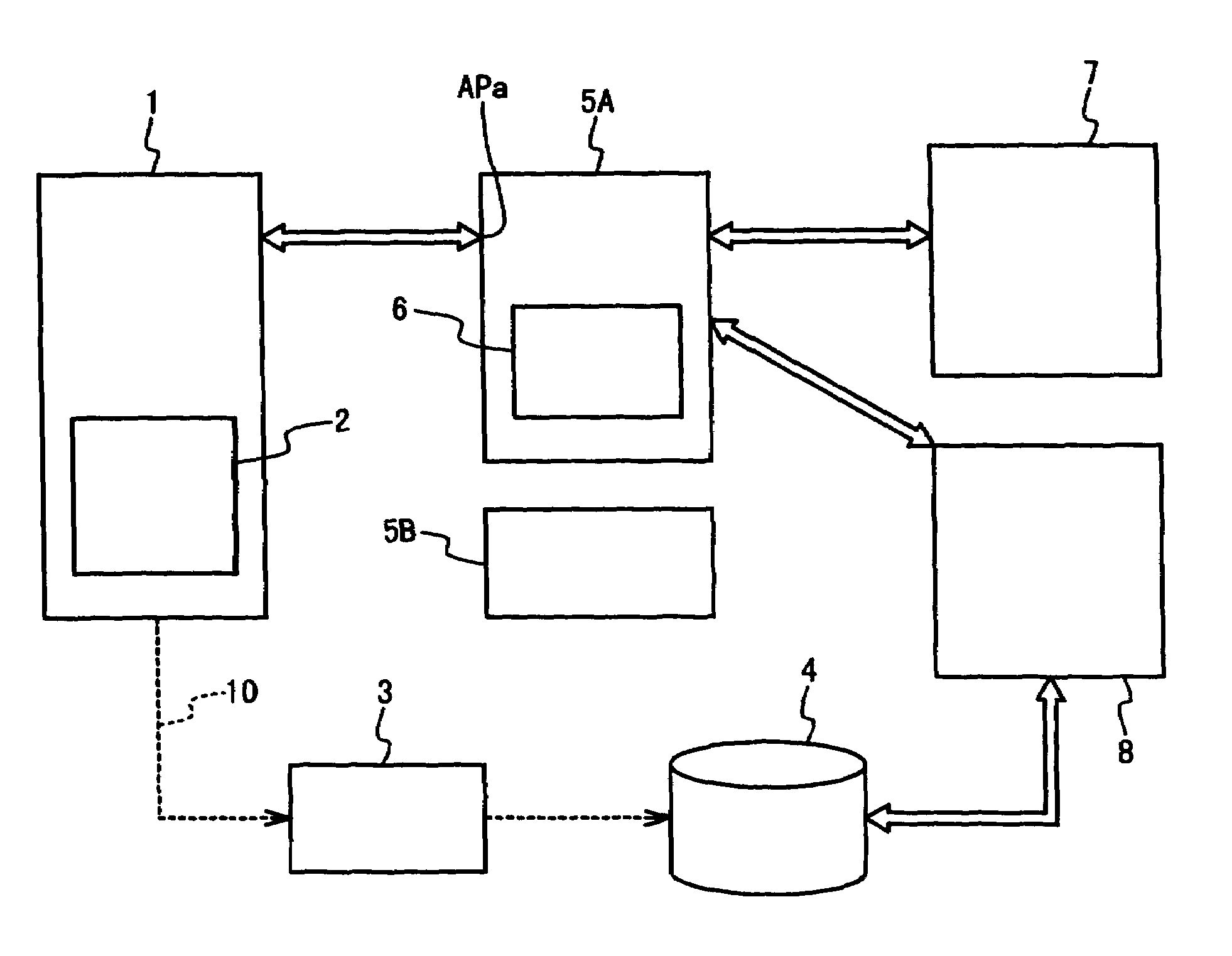 Mobile wireless communication system carrying out communication of a portable terminal, an information source server apparatus and a wireless communication gateway server apparatus