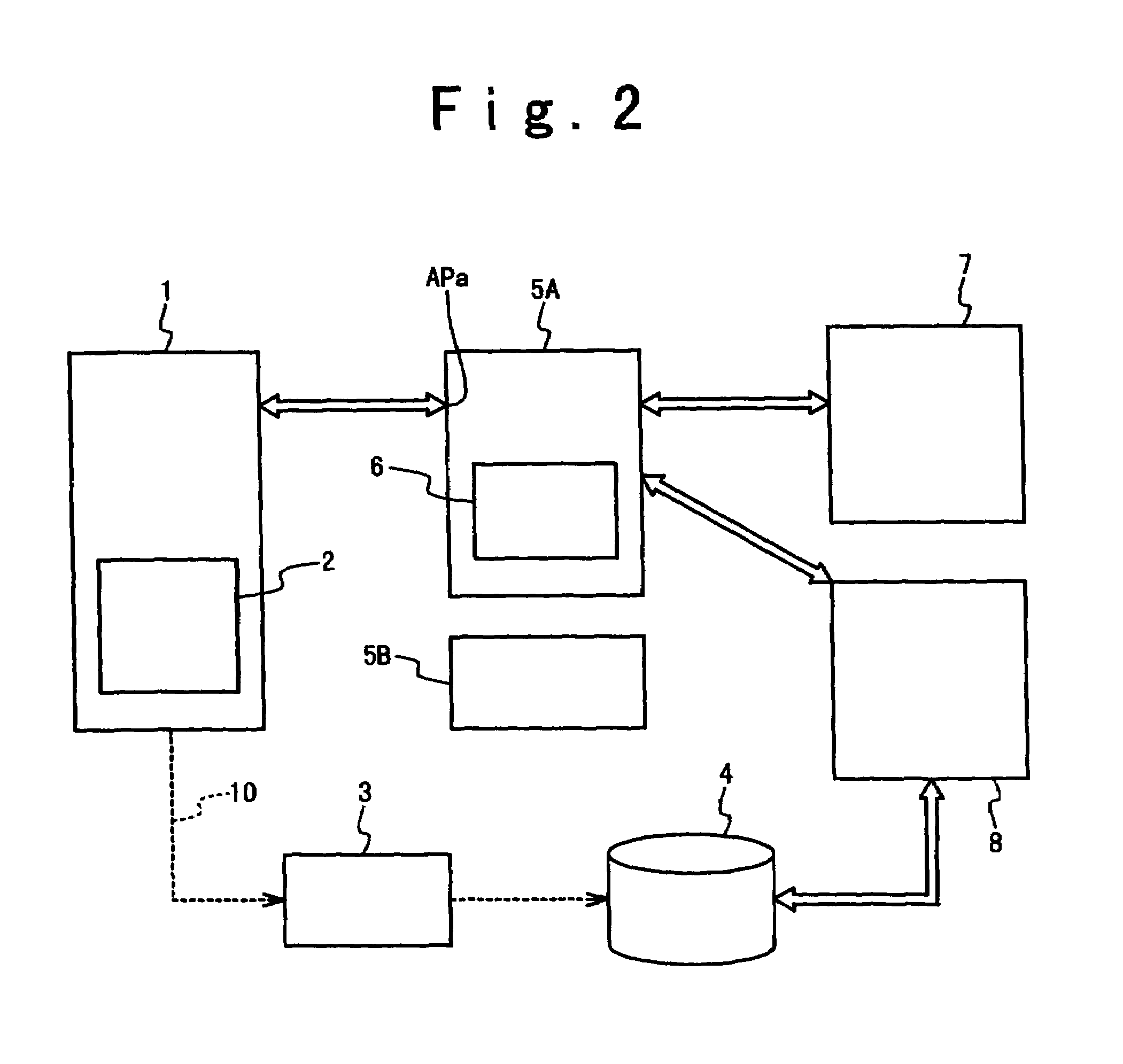 Mobile wireless communication system carrying out communication of a portable terminal, an information source server apparatus and a wireless communication gateway server apparatus