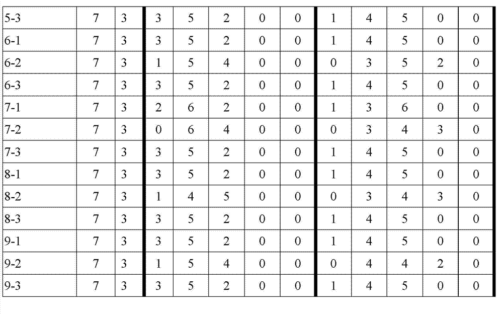 Pharmaceutical composition for external use adopting glucocorticoid as active component