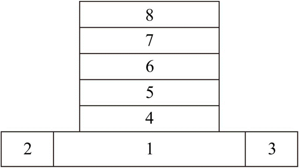 Low-power-consumption magnetic multi-resistance-state memory cell