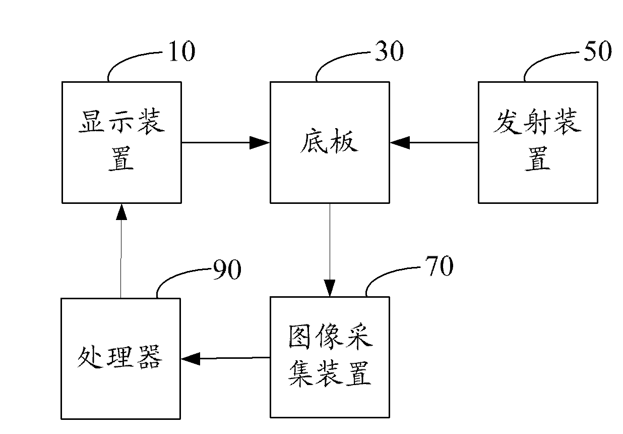 Optical touch screen and touch positioning method thereof