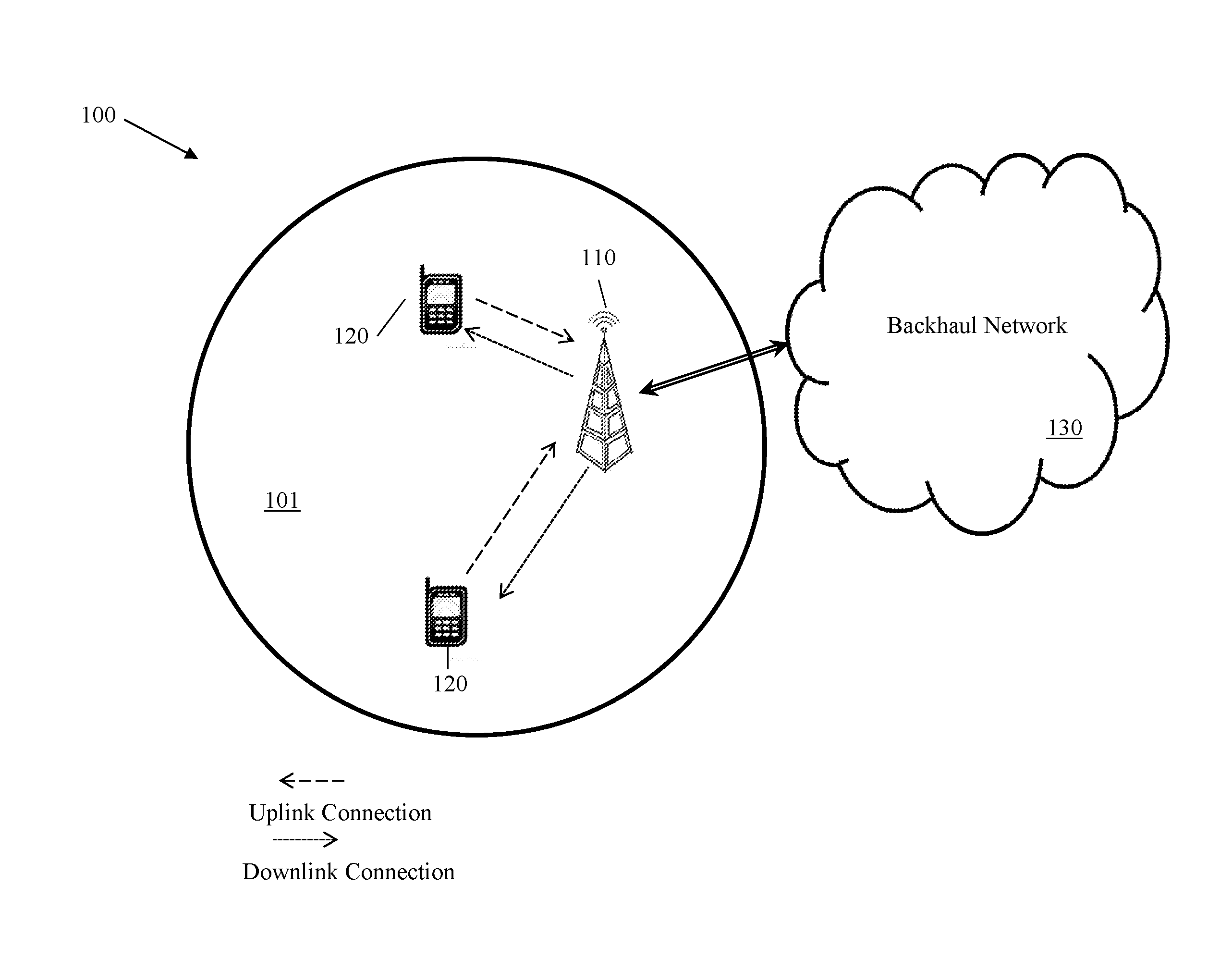 Systems and Methods for OFDM with Flexible Sub-Carrier Spacing and Symbol Duration