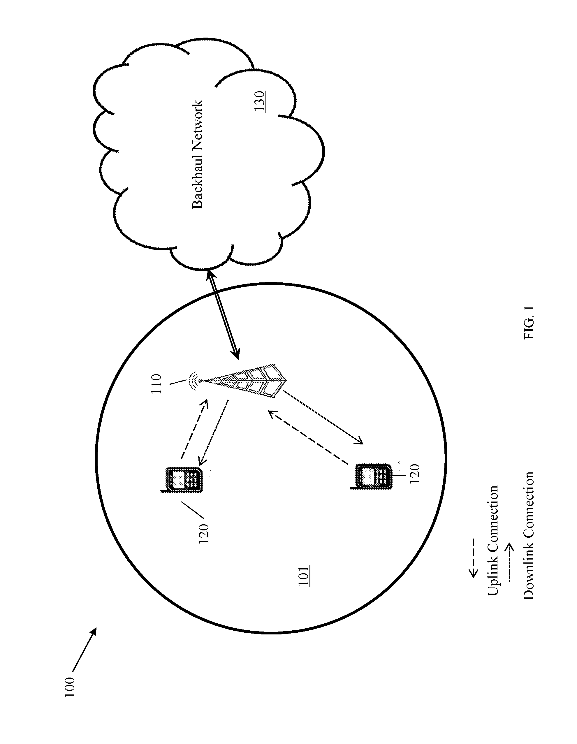 Systems and Methods for OFDM with Flexible Sub-Carrier Spacing and Symbol Duration