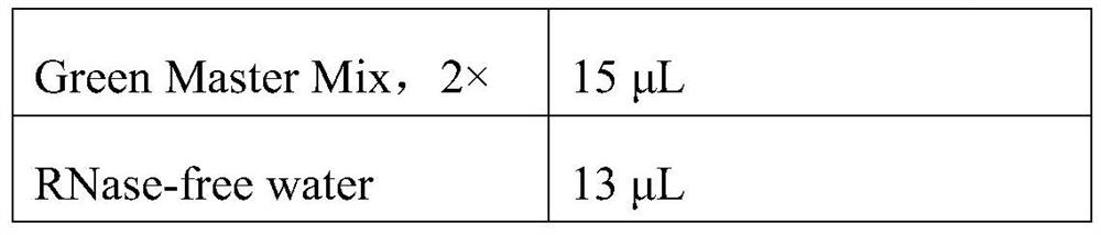 Application of C12orf40 gene