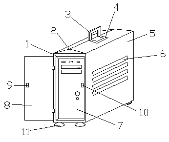 Computer chassis with waterproof function