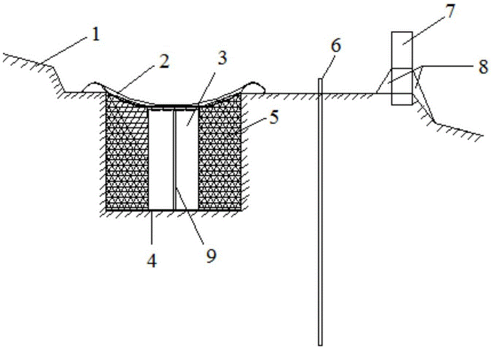 Rainwater collecting and deep infiltrating method for economic forest in mountainous region