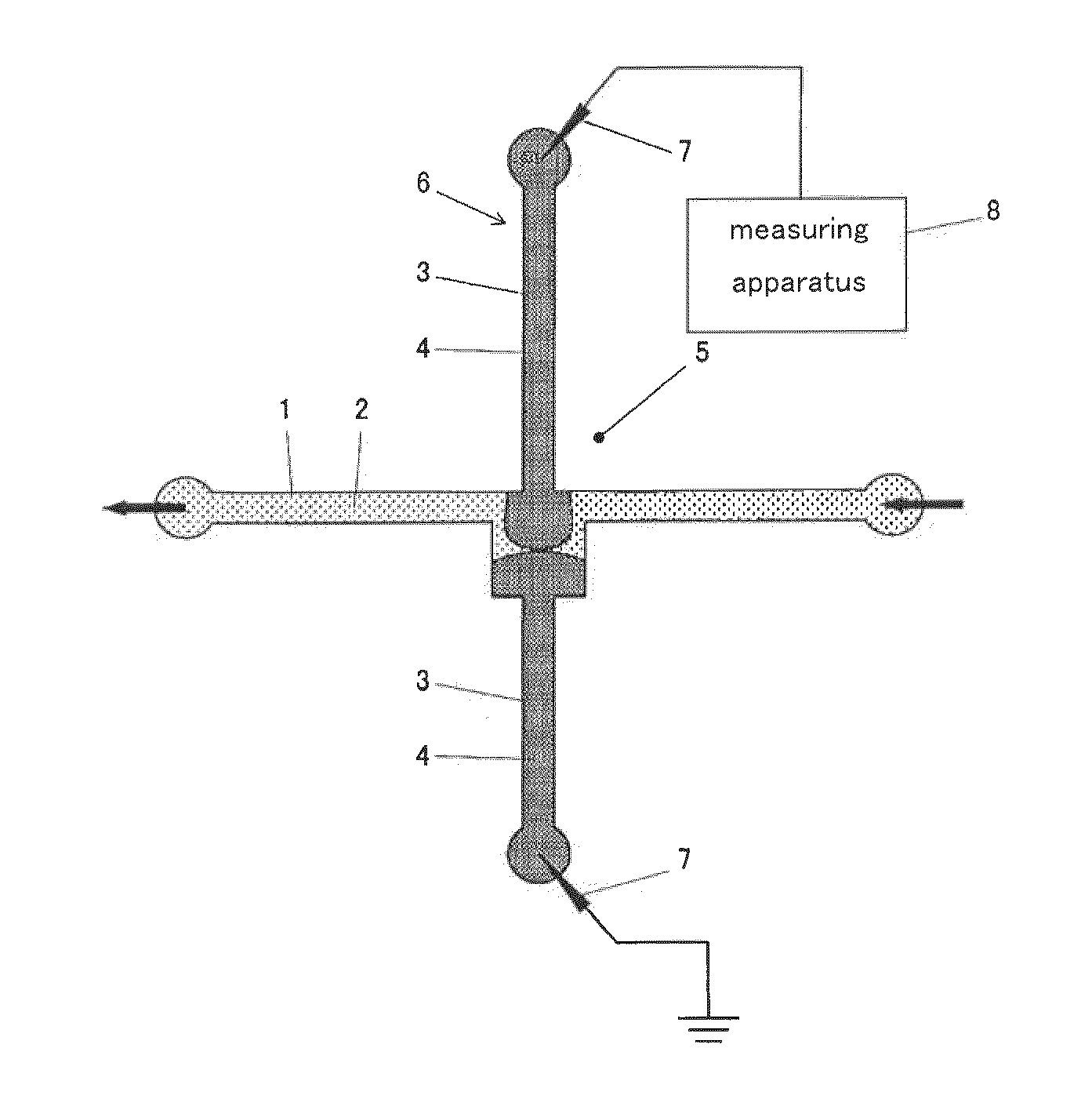 Method of forming bilayer membrane by contact between amphipathic monolayers and apparatus therefor