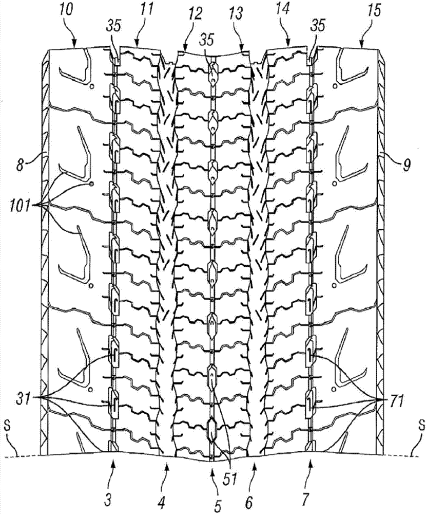 Truck tire tread and truck tire