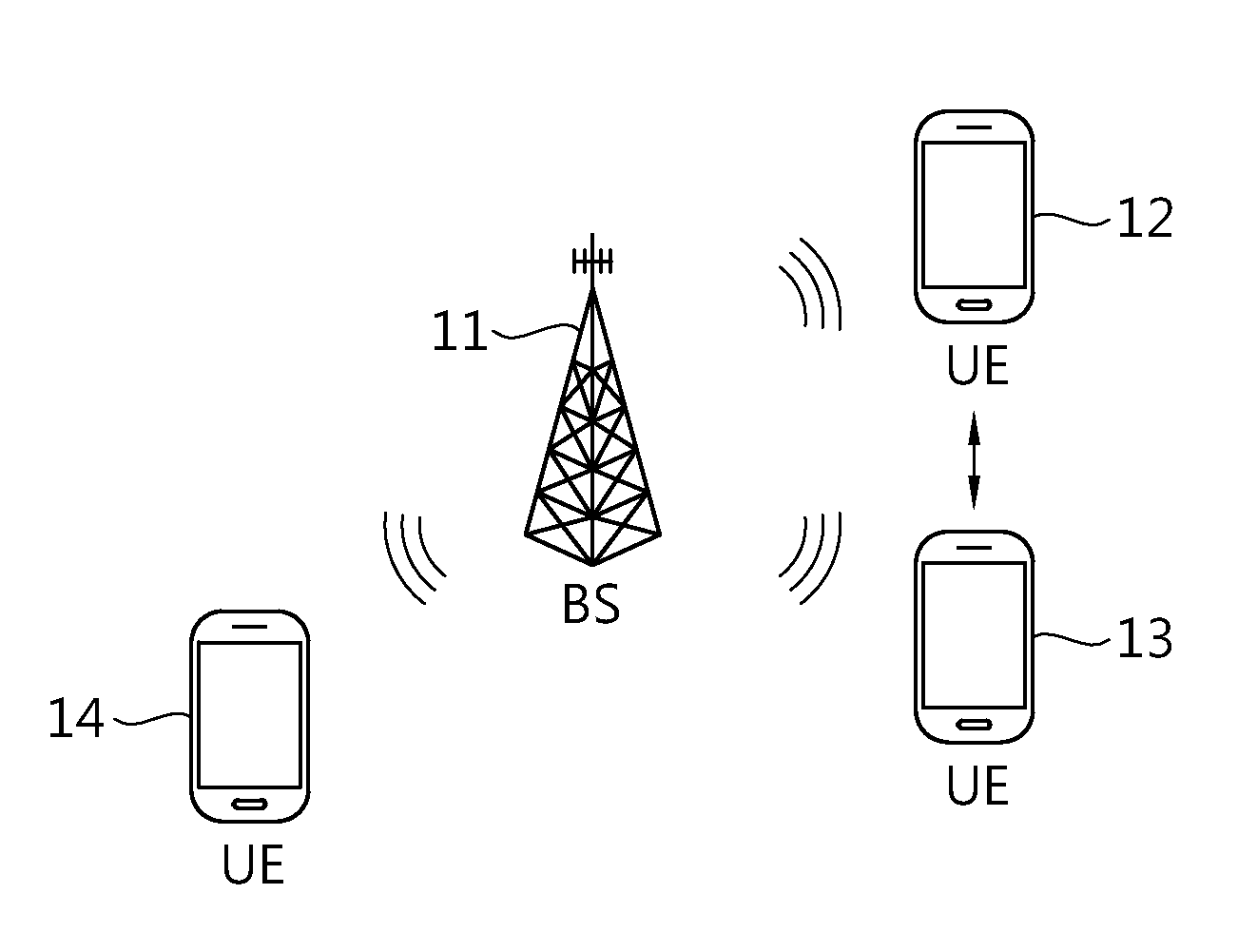 Method and apparatus for detecting radio signal