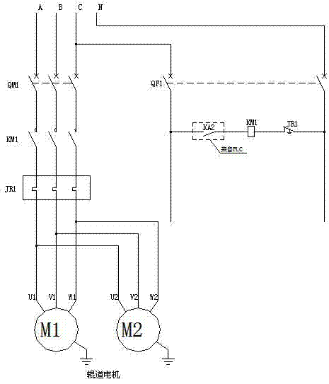 Automation control system for plate forming production line