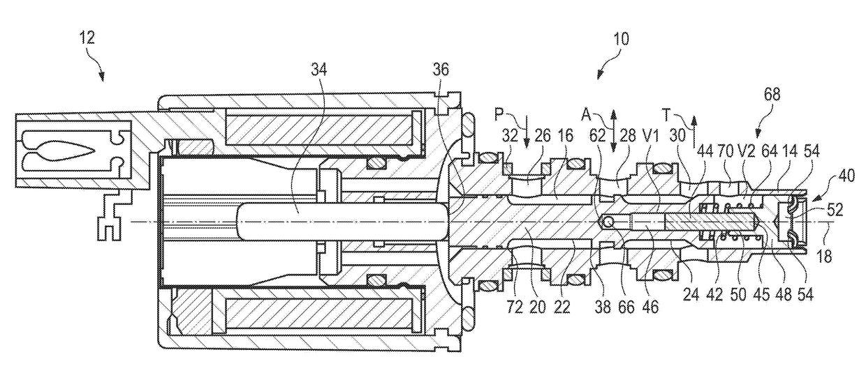 Electromagnetic pressure control valve