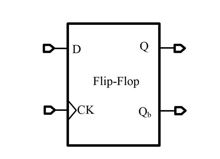 Sampling pulse type trigger