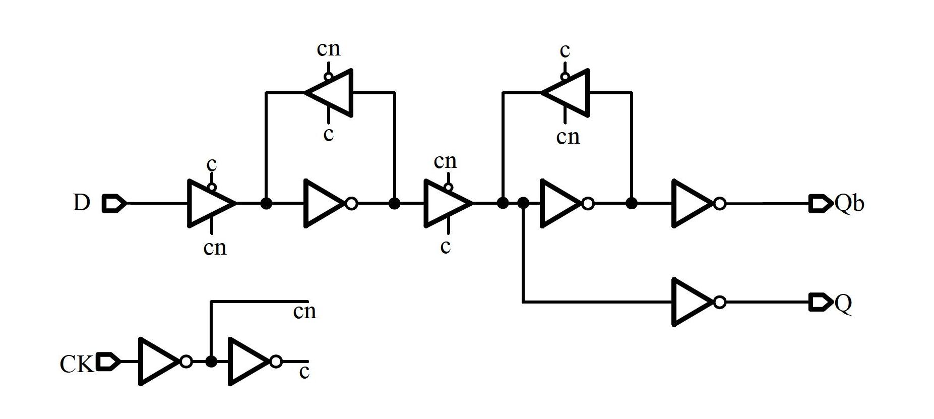 Sampling pulse type trigger