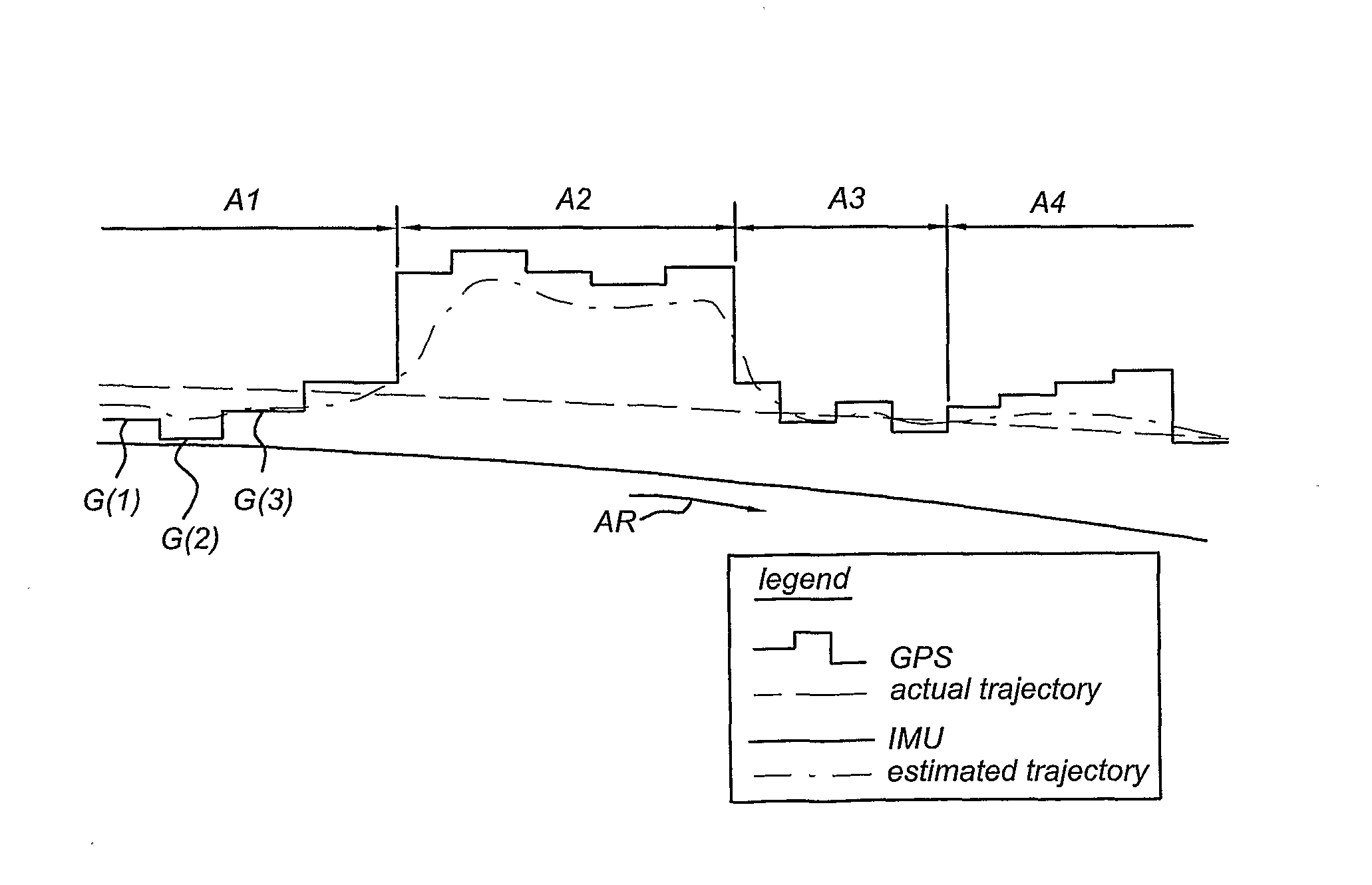 Arrangement for and method of two dimensional and three dimensional precision location and orientation determination