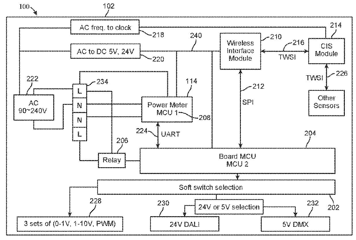 Light pipe sensor system