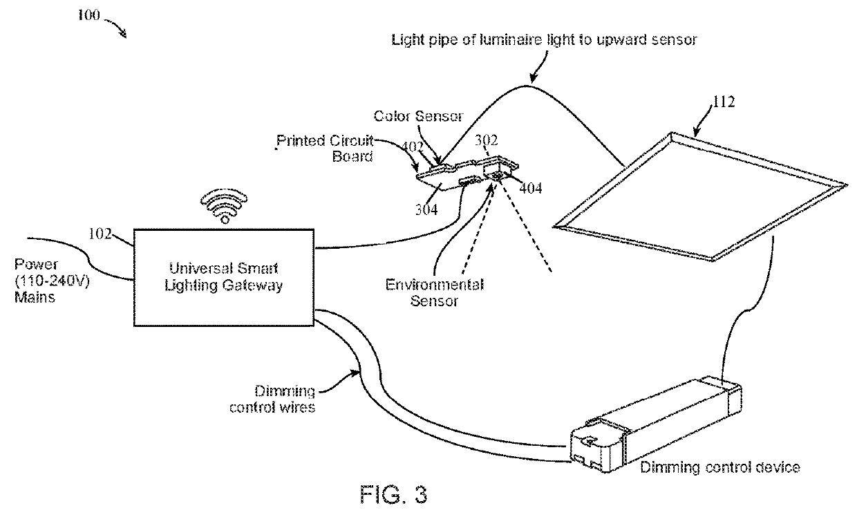 Light pipe sensor system