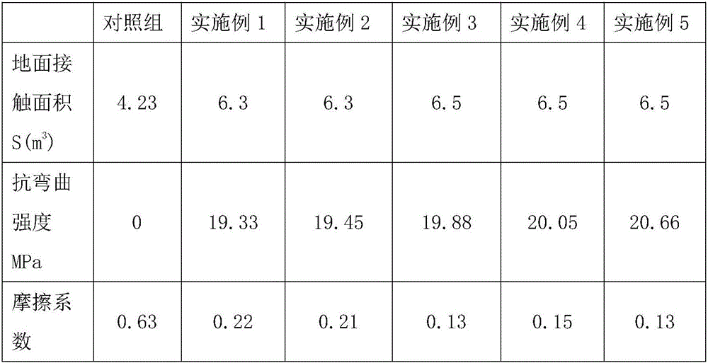 Amphibian vehicle pressure-reducing bottom plate