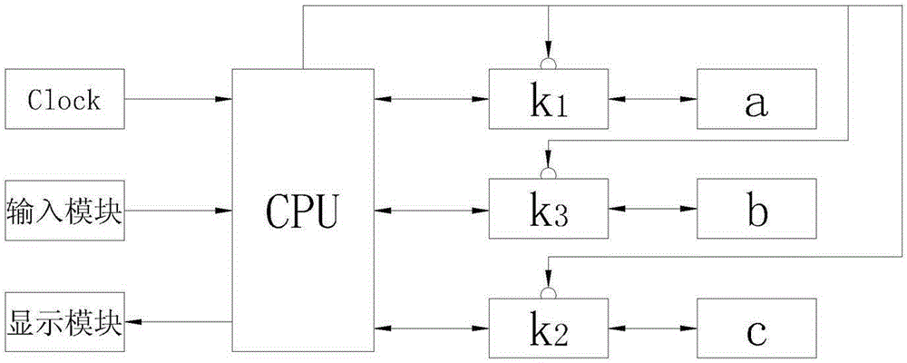 Instant log-on printer and its management method