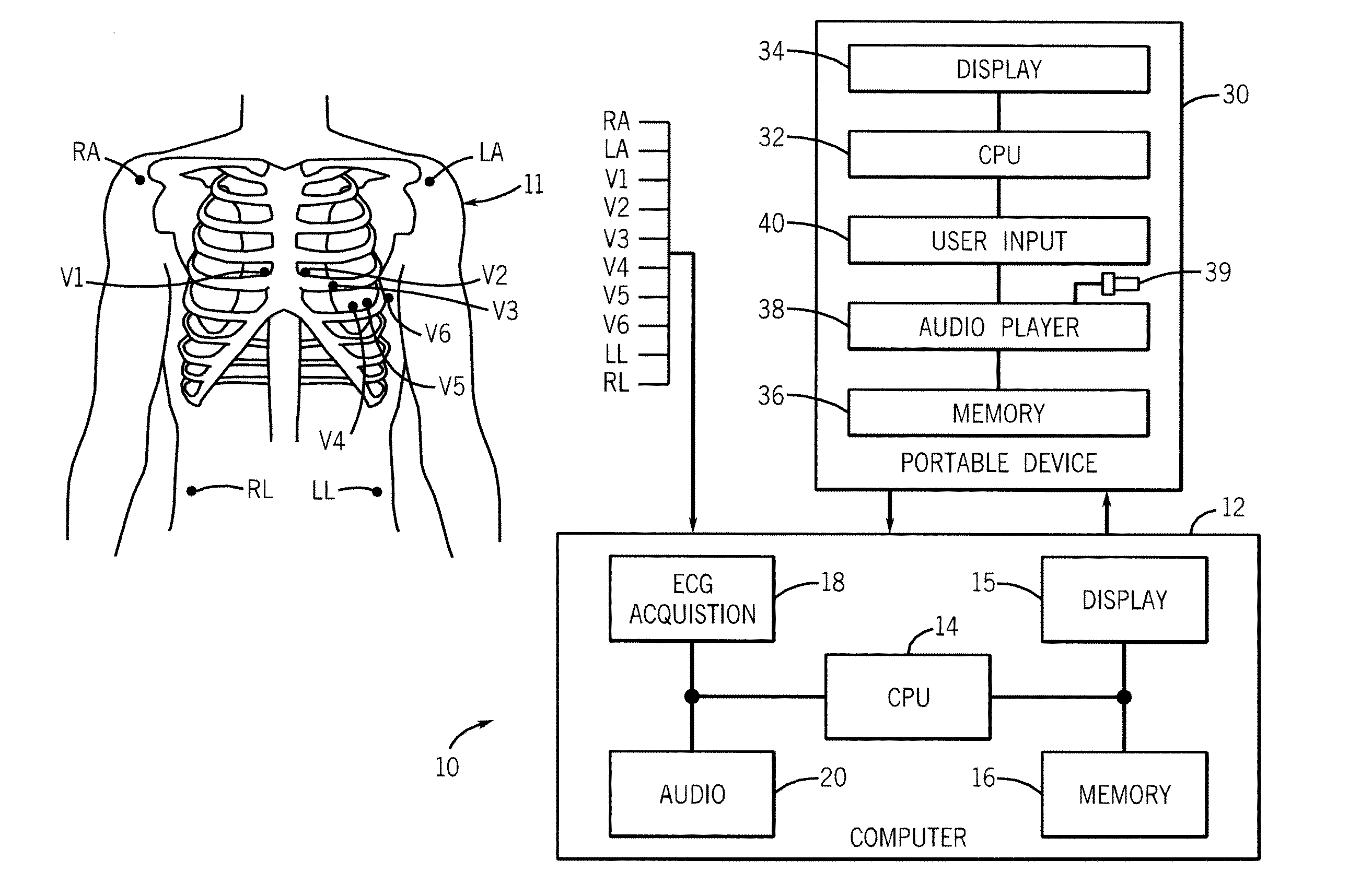 Method and system for patient evaluation