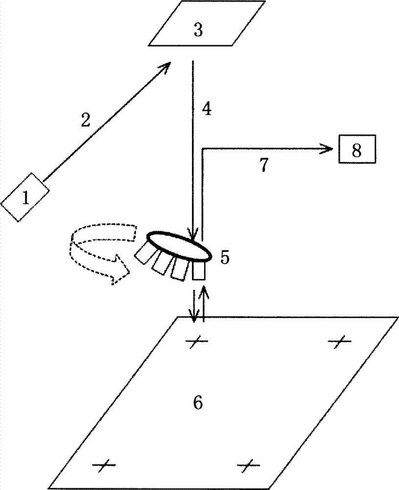 Method for aligning by combining lenses with multiple magnifications in direct-writing photoetching machine