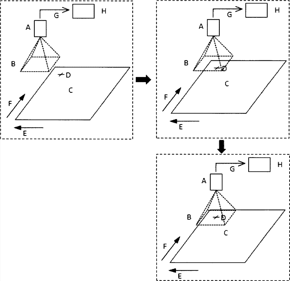 Method for aligning by combining lenses with multiple magnifications in direct-writing photoetching machine