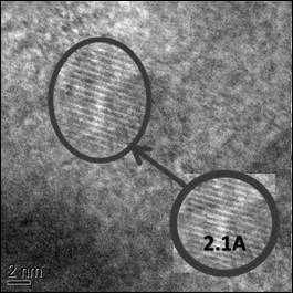 Hollow composite microspheres for positive electrode materials of lithium-sulfur batteries and preparation method thereof