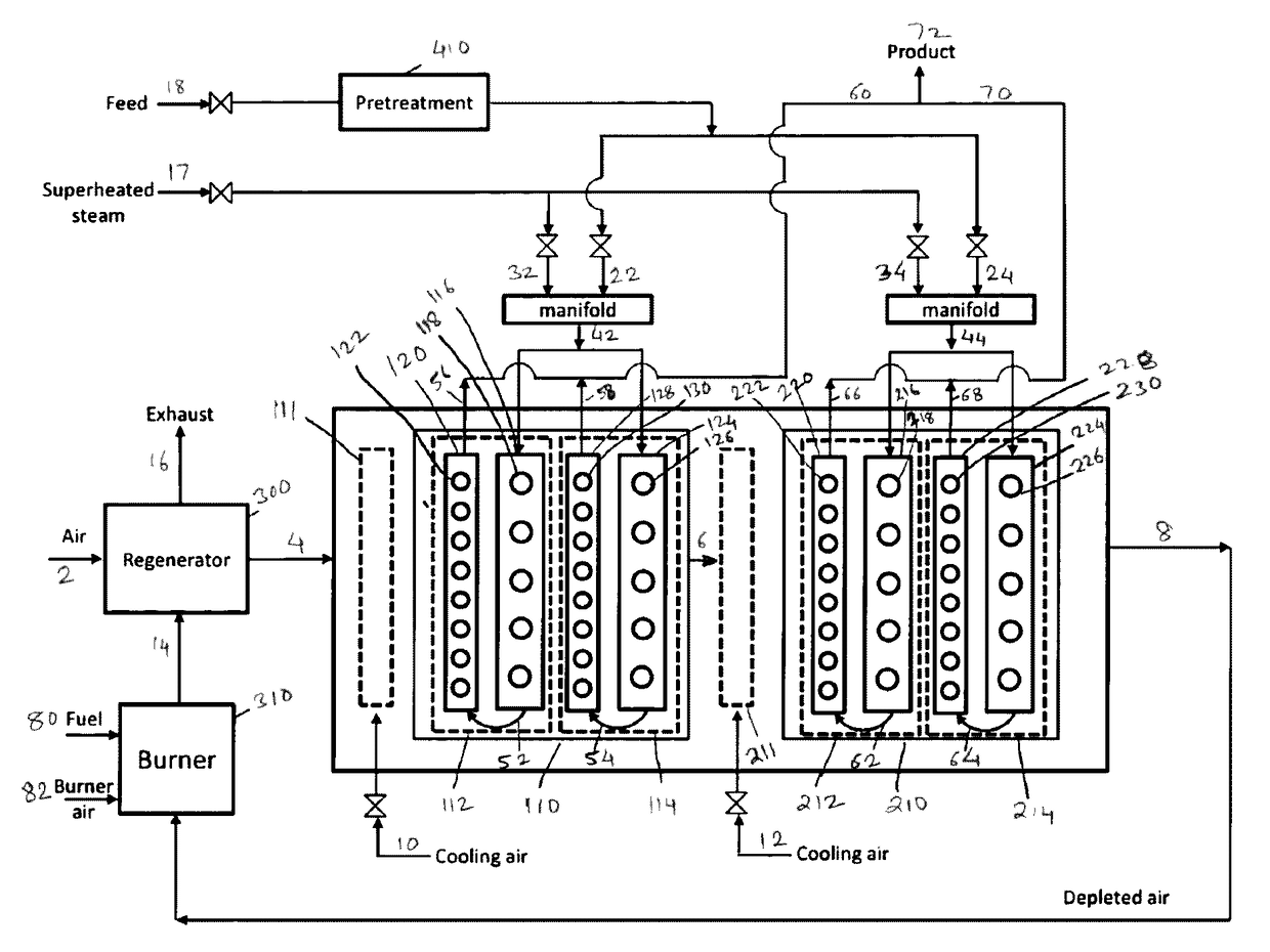 Method of thermally-stabilizing an oxygen transport membrane-based reforming system