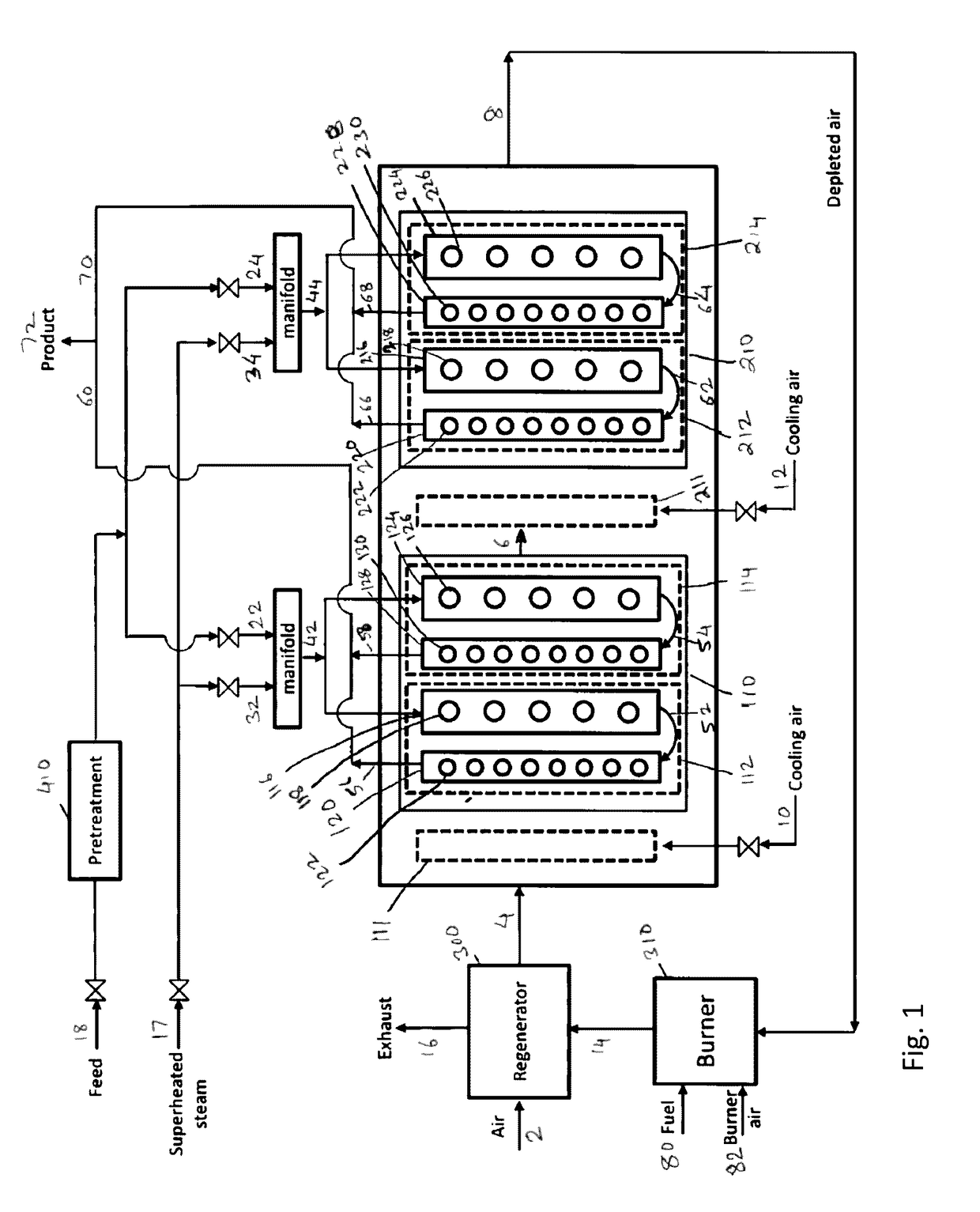 Method of thermally-stabilizing an oxygen transport membrane-based reforming system