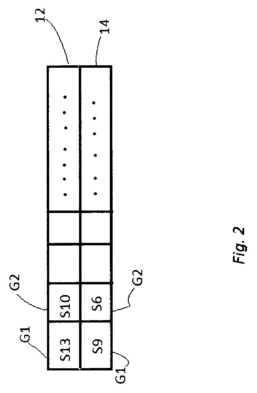 Time series classifying memory, systems and methods