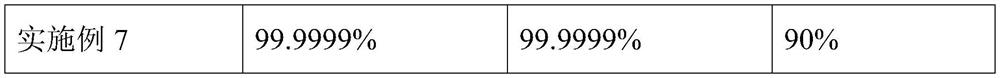 Arsine and chlorine combined electrolysis device and arsine and chlorine combined electrolysis method using same