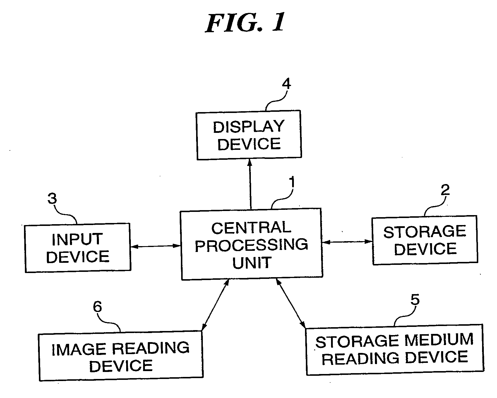 Document processing apparatus for searching documents, control method therefor, program for implementing the method, and storage medium storing the program