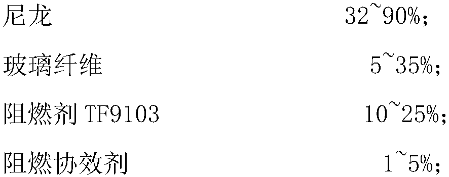 Environment-friendly, high-performance and high-CTI flame retardancy enhanced nylon material and preparation method thereof