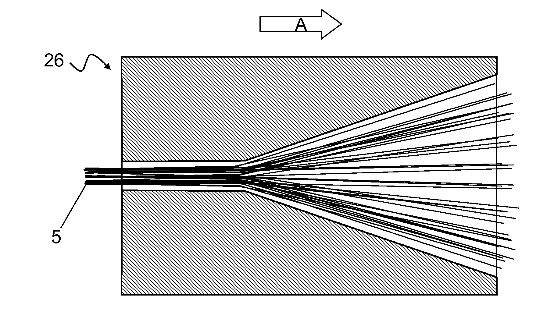 Method and Equipment for Reinforcing a Substance or an Object with Continuous Filaments