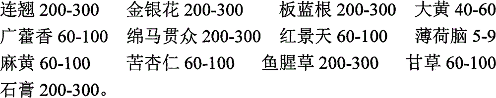 Applications of traditional Chinese medicine composition in preparation of medicament for treating repetitive respiratory tract infection