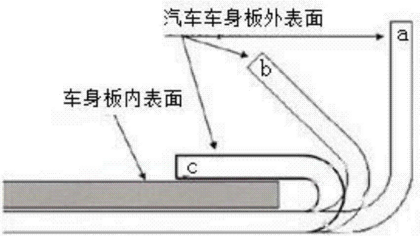 High volume edge and high baking hardening performance aluminum alloy sheet material and preparation method thereof