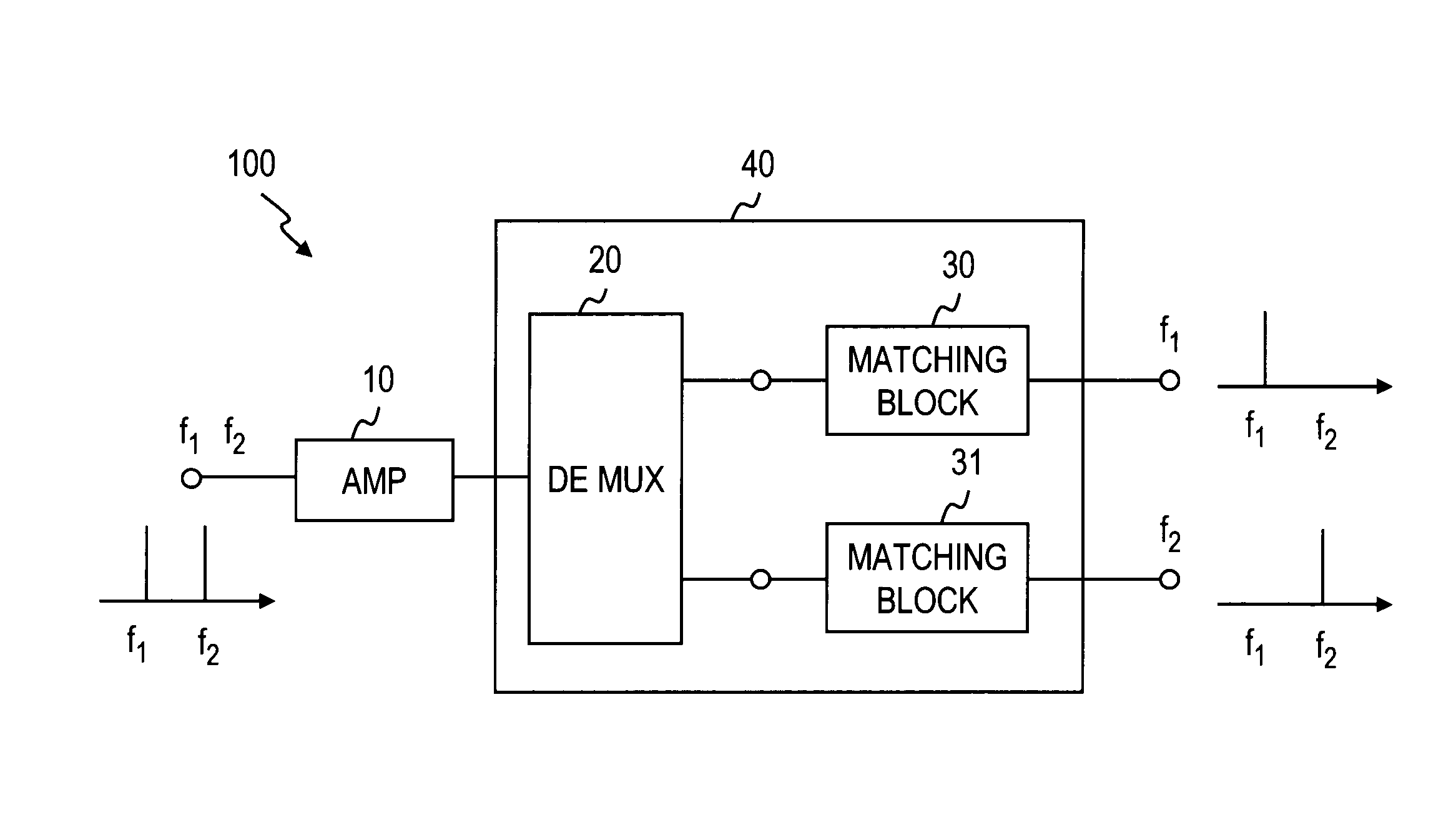 Matching circuit and multi-band amplifier