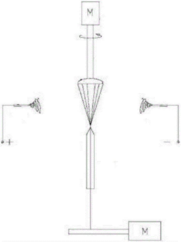 Method and device for preparing oriented electrospun nanofiber yarns based on self-magnetic field