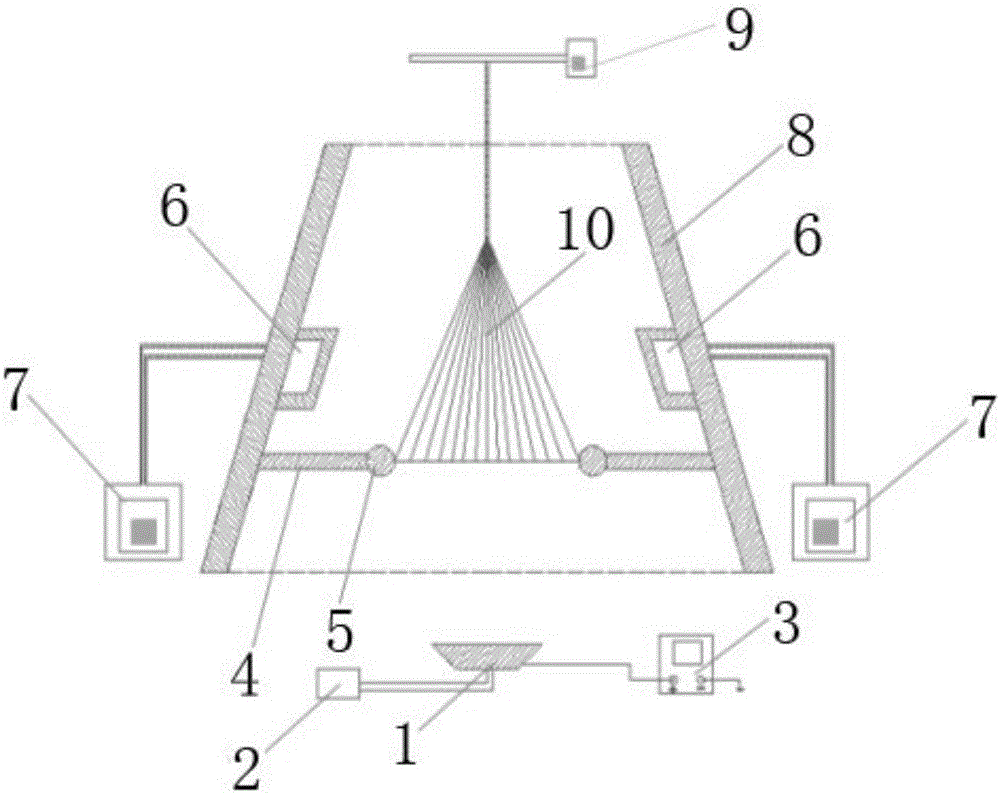 Method and device for preparing oriented electrospun nanofiber yarns based on self-magnetic field