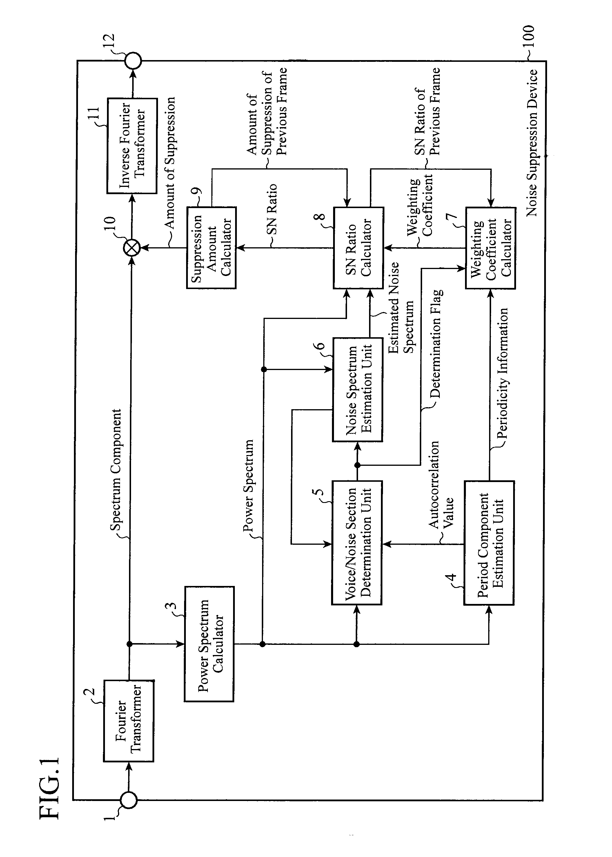 Noise suppression device