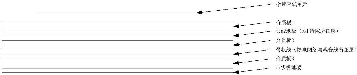 Double-H slot coupling-based self-detection microstrip antenna array