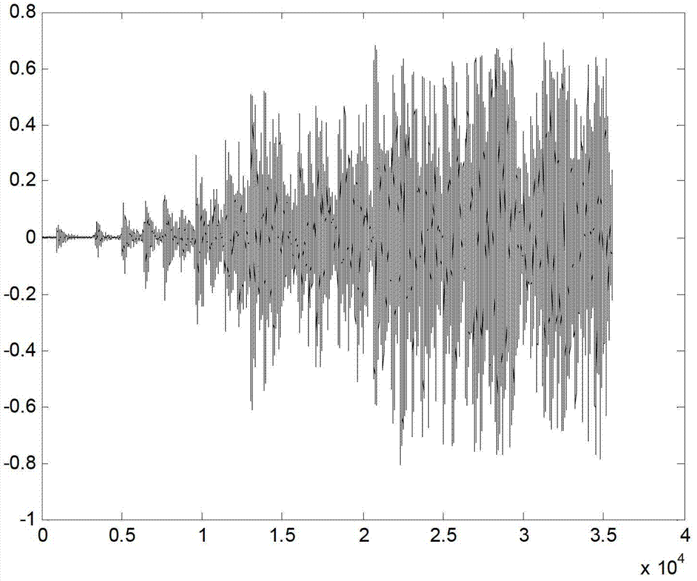 Acoustic detection method and device for egg cracks based on continuous vibration sound production