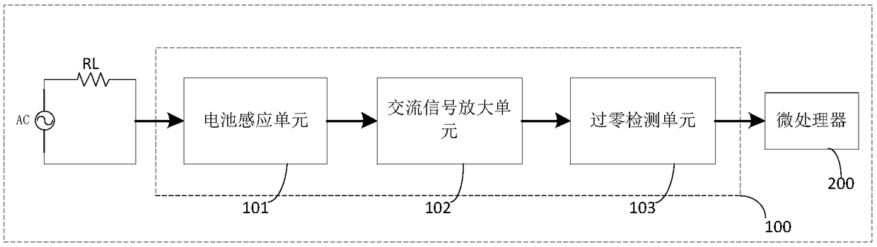 Zero-crossing detecting device and detecting method based on electromagnetic induction