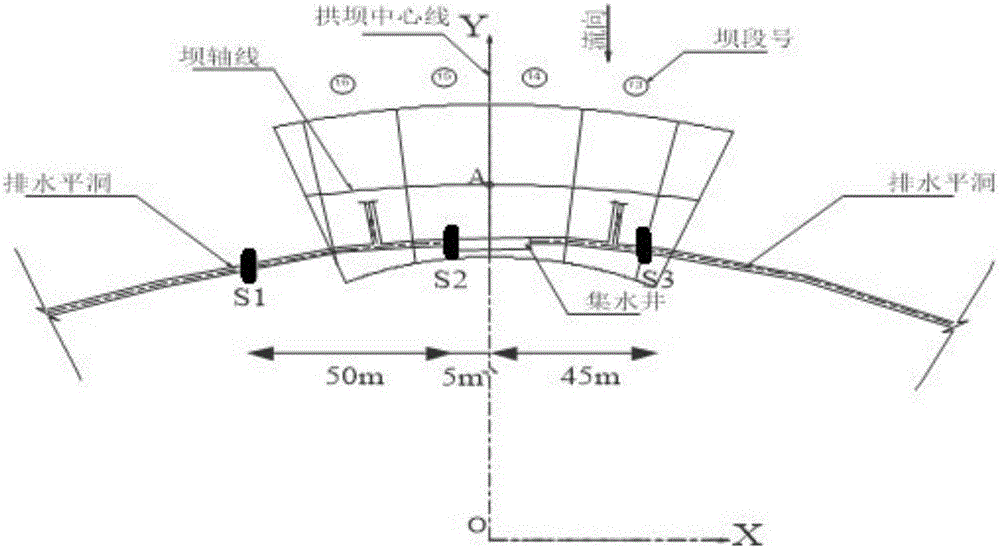 Slight shock monitoring system and method of double-curvature arch dam