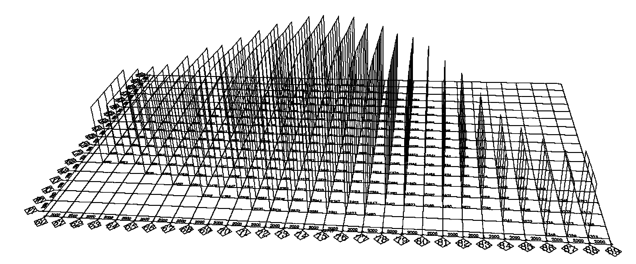 Irregular oblique-crossing web-shaped grillage beam hyperbolic roof structure construction method