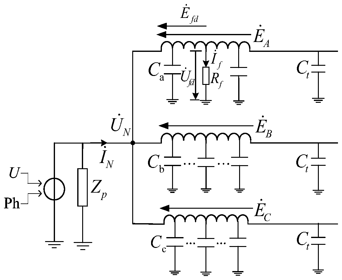 Arc extinguishing method for single-phase earth fault of generator stator winding