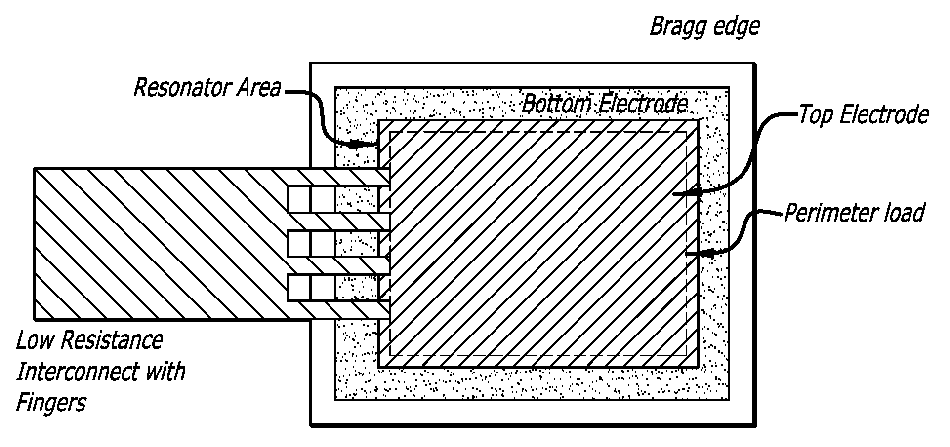 Methods of Contacting the Top Layer of a BAW Resonator