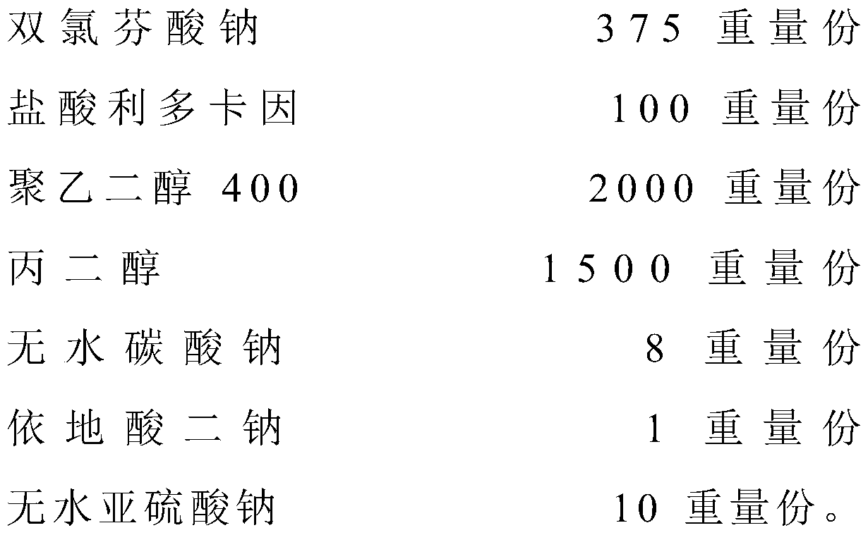 Diclofenac sodium and lidocaine hydrochloride injection and preparation method thereof